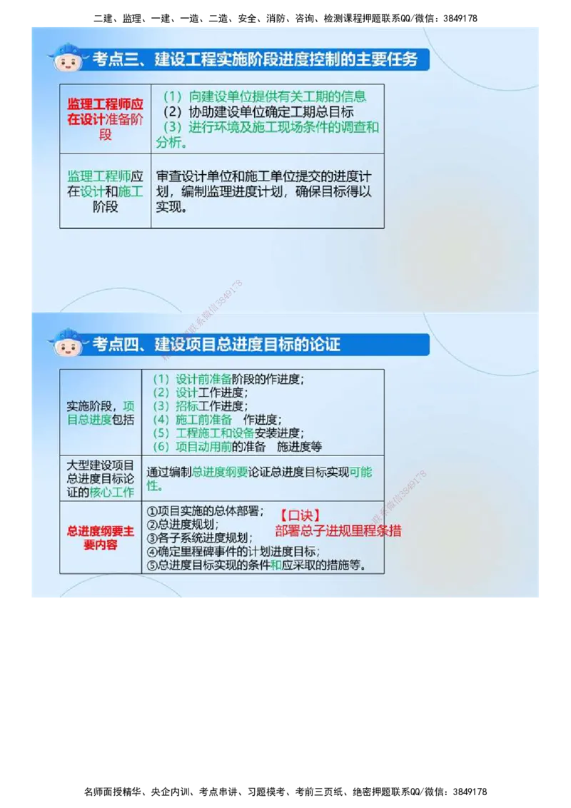 03.《建设工程目标控制（土木建筑）》冲关直播密训（3）.mp4_监理工程师_2025监理工程师_2025年监理工程师SVIP_2025年监理土建控制SVIP_04-冲刺串讲✿考点强化✿小灶集训