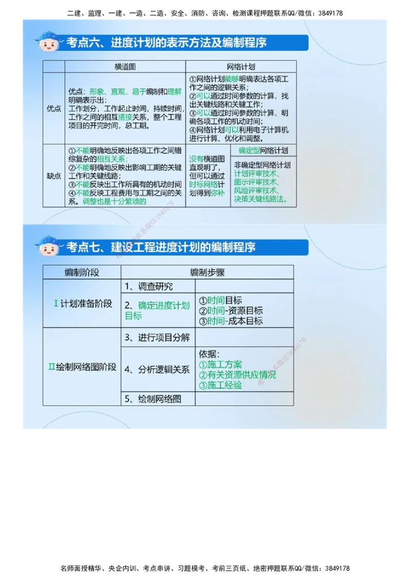 03.《建设工程目标控制（土木建筑）》冲关直播密训（3）.mp4_监理工程师_2025监理工程师_2025年监理工程师SVIP_2025年监理土建控制SVIP_04-冲刺串讲✿考点强化✿小灶集训