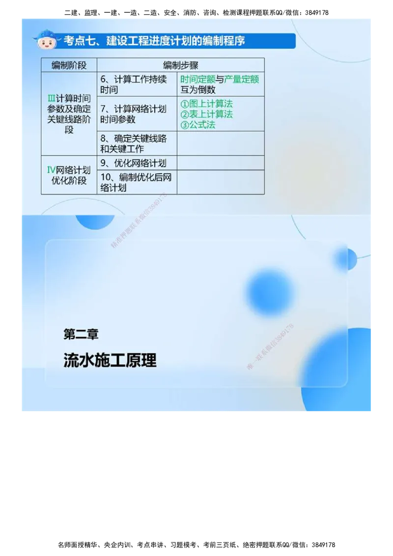 03.《建设工程目标控制（土木建筑）》冲关直播密训（3）.mp4_监理工程师_2025监理工程师_2025年监理工程师SVIP_2025年监理土建控制SVIP_04-冲刺串讲✿考点强化✿小灶集训