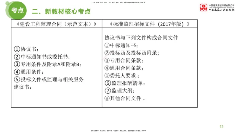 01节：《案例分析》超强周练（1.14）_监理工程师_2025监理工程师_2025年监理工程师SVIP_2025年监理土建案例SVIP_03-习题精析✿实战特训✿模考通关_讲义