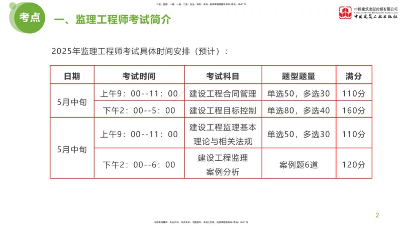 01节：《案例分析》超强周练（1.14）_监理工程师_2025监理工程师_2025年监理工程师SVIP_2025年监理土建案例SVIP_03-习题精析✿实战特训✿模考通关_讲义