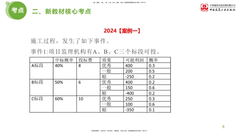 01节：《案例分析》超强周练（1.14）_监理工程师_2025监理工程师_2025年监理工程师SVIP_2025年监理土建案例SVIP_03-习题精析✿实战特训✿模考通关_讲义