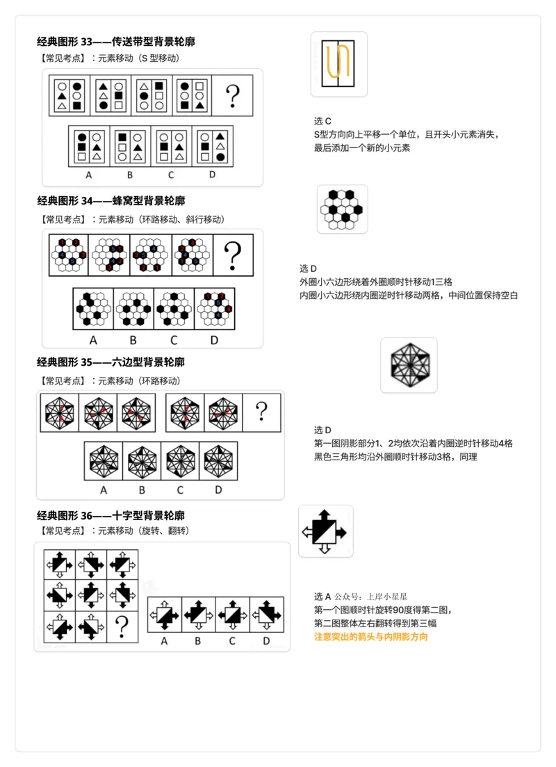 龙飞丨25百大图推学习笔记（含补充知识点+例题）_2026考公资料_（01）花生十三_（02）龙飞_龙飞笔记合集