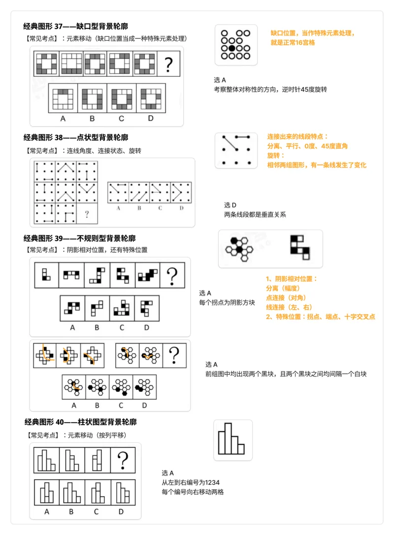 龙飞丨25百大图推学习笔记（含补充知识点+例题）_2026考公资料_（01）花生十三_（02）龙飞_龙飞笔记合集
