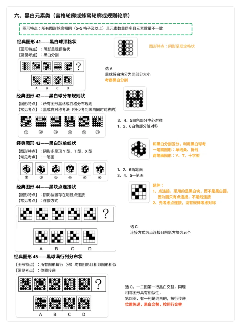 龙飞丨25百大图推学习笔记（含补充知识点+例题）_2026考公资料_（01）花生十三_（02）龙飞_龙飞笔记合集