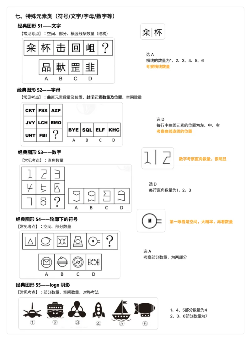 龙飞丨25百大图推学习笔记（含补充知识点+例题）_2026考公资料_（01）花生十三_（02）龙飞_龙飞笔记合集