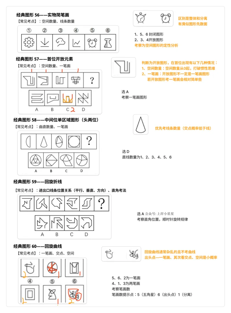 龙飞丨25百大图推学习笔记（含补充知识点+例题）_2026考公资料_（01）花生十三_（02）龙飞_龙飞笔记合集