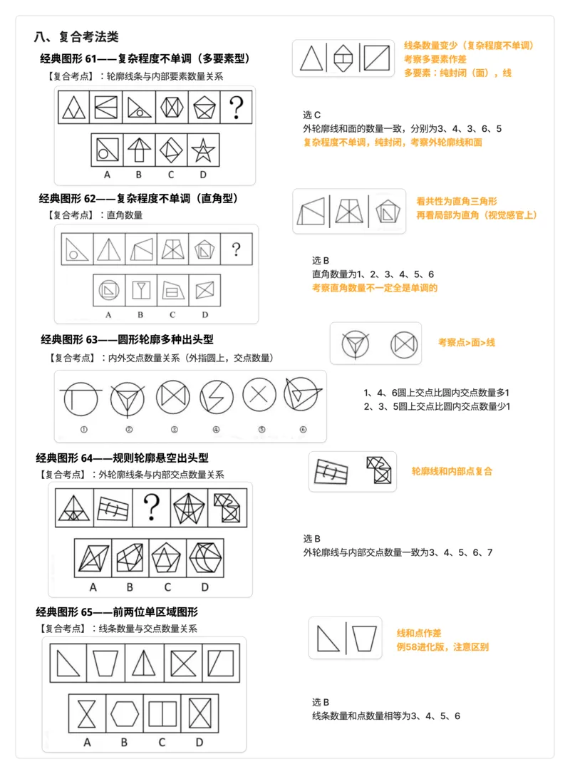 龙飞丨25百大图推学习笔记（含补充知识点+例题）_2026考公资料_（01）花生十三_（02）龙飞_龙飞笔记合集