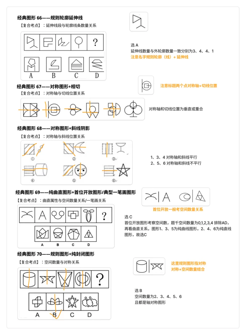 龙飞丨25百大图推学习笔记（含补充知识点+例题）_2026考公资料_（01）花生十三_（02）龙飞_龙飞笔记合集