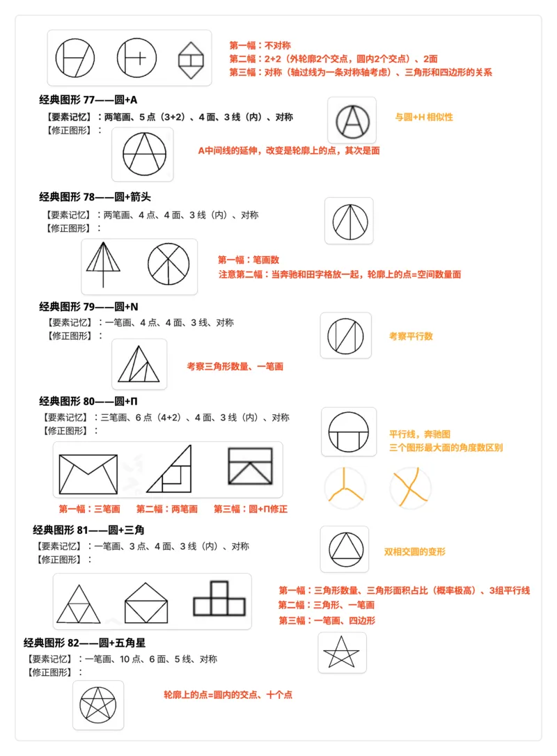 龙飞丨25百大图推学习笔记（含补充知识点+例题）_2026考公资料_（01）花生十三_（02）龙飞_龙飞笔记合集