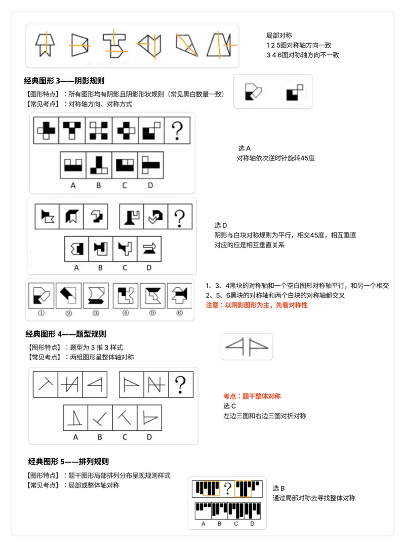 龙飞丨25百大图推学习笔记（含补充知识点+例题）_2026考公资料_（01）花生十三_（02）龙飞_龙飞笔记合集