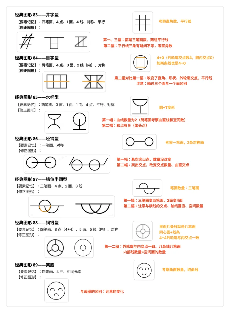 龙飞丨25百大图推学习笔记（含补充知识点+例题）_2026考公资料_（01）花生十三_（02）龙飞_龙飞笔记合集
