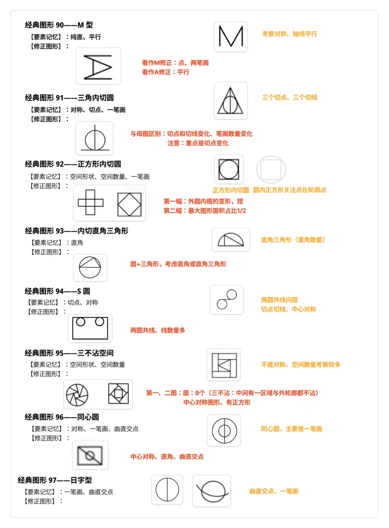 龙飞丨25百大图推学习笔记（含补充知识点+例题）_2026考公资料_（01）花生十三_（02）龙飞_龙飞笔记合集