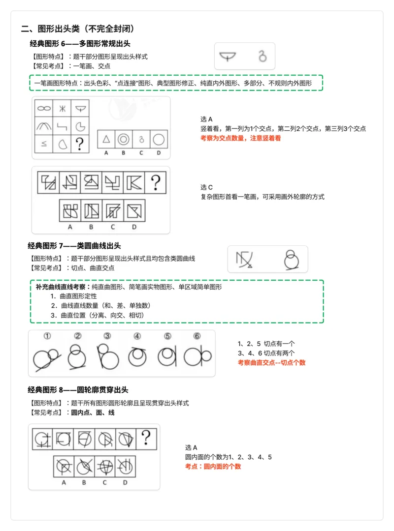 龙飞丨25百大图推学习笔记（含补充知识点+例题）_2026考公资料_（01）花生十三_（02）龙飞_龙飞笔记合集