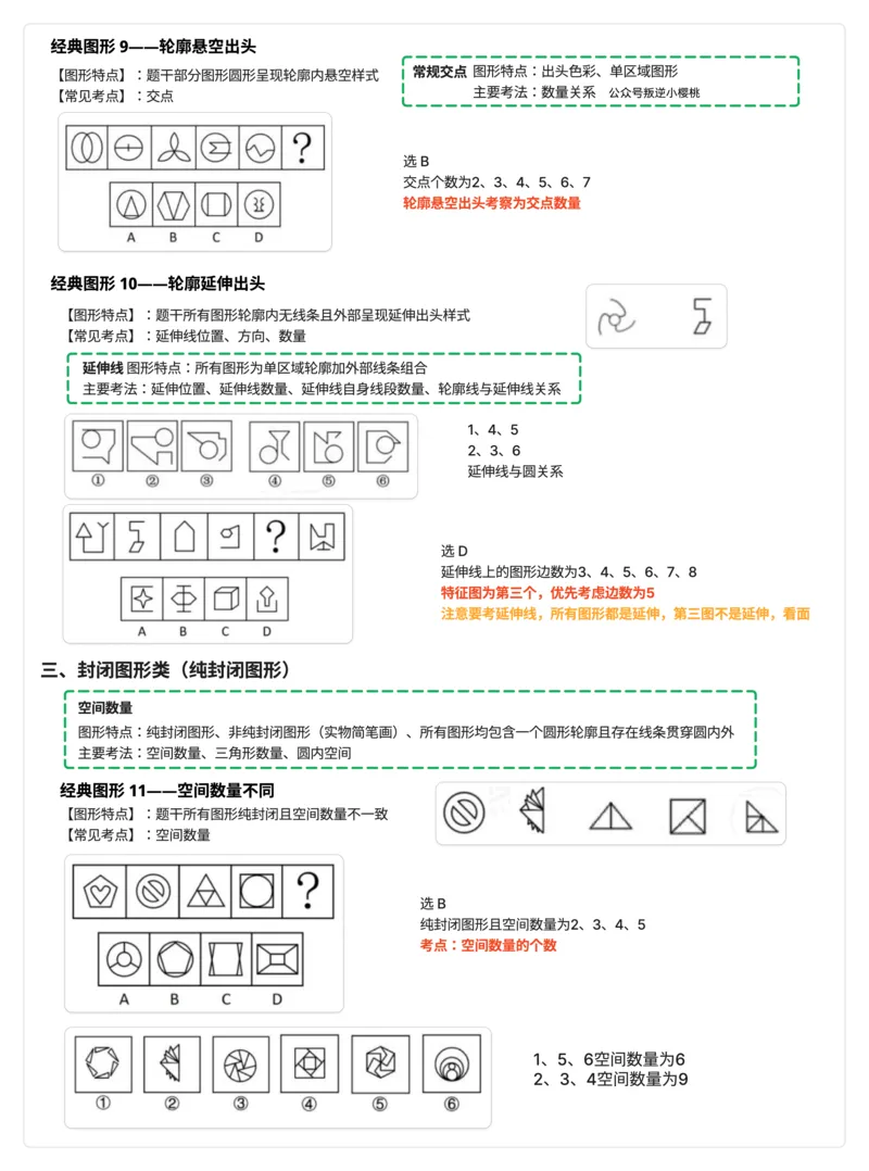 龙飞丨25百大图推学习笔记（含补充知识点+例题）_2026考公资料_（01）花生十三_（02）龙飞_龙飞笔记合集