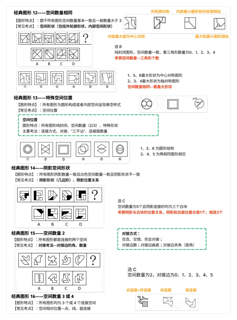 龙飞丨25百大图推学习笔记（含补充知识点+例题）_2026考公资料_（01）花生十三_（02）龙飞_龙飞笔记合集