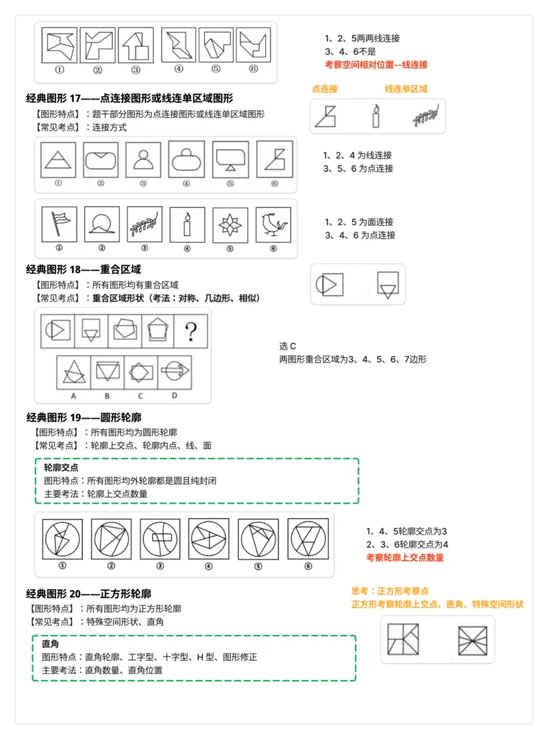 龙飞丨25百大图推学习笔记（含补充知识点+例题）_2026考公资料_（01）花生十三_（02）龙飞_龙飞笔记合集