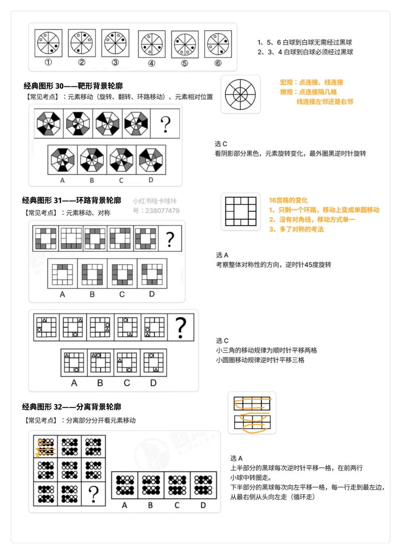 龙飞丨25百大图推学习笔记（含补充知识点+例题）_2026考公资料_（01）花生十三_（02）龙飞_龙飞笔记合集