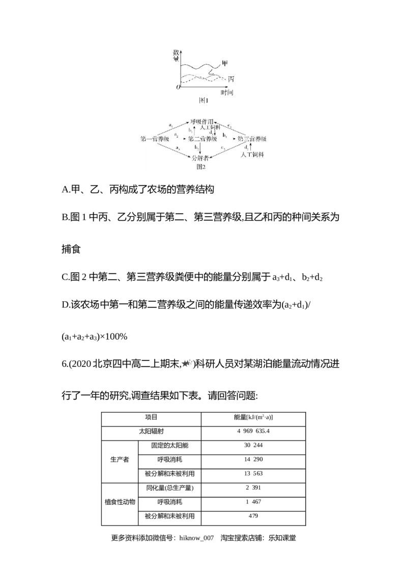 2022-2023学年生物人教版新教材选择性必修2课时素养练：第3章第2节　生态系统的能量流动_E015高中全科试卷_生物试题_选修2_2.同步练习_3.课时素养练（第三套）