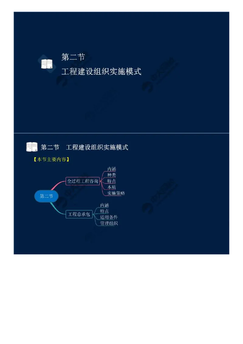 07.第二章-第二节-工程建设组织实施模式.mp4_监理工程师_2025监理工程师_2025年监理工程师SVIP_2025年监理概论法规SVIP_02-基础精讲✿高端面授✿深度强化_讲义