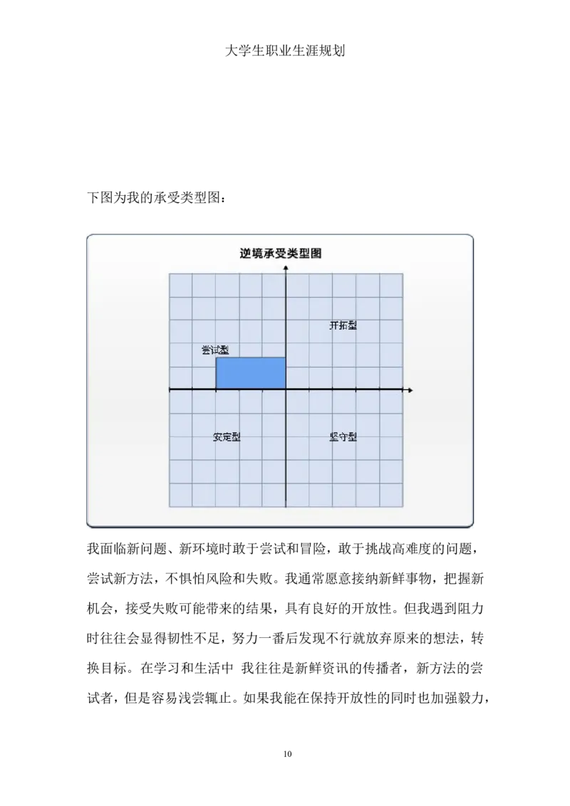 英语专业学生职业生涯规划_E6-职业规划_40英语专业