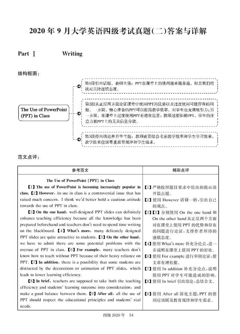 打印版答案解析2018-2022.06四级真题_英语四六级整合_英语四六级真题版本二此版为主此文件夹会持续更新_四级真题_1.四级真题+答案解析+听力音频(1989-2025)