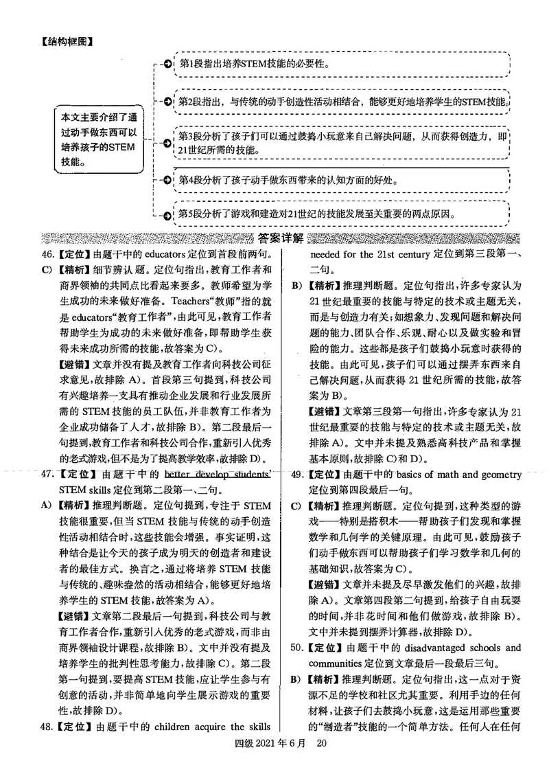 打印版答案解析2018-2022.06四级真题_英语四六级整合_英语四六级真题版本二此版为主此文件夹会持续更新_四级真题_1.四级真题+答案解析+听力音频(1989-2025)
