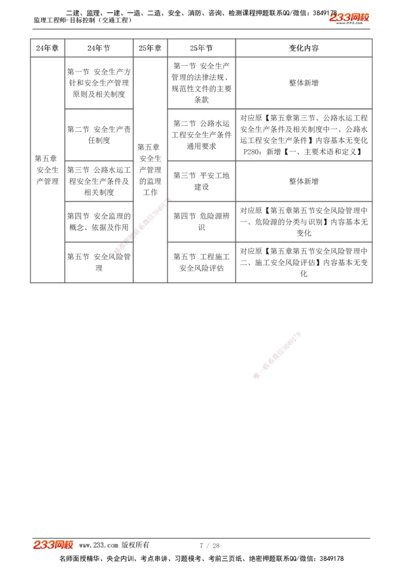 0-1_监理工程师_2025监理工程师_2025年监理工程师SVIP_2025年监理交通控制SVIP_02-基础精讲✿高端面授✿深度强化_07-交通控制《教材精讲班》孙媛媛233