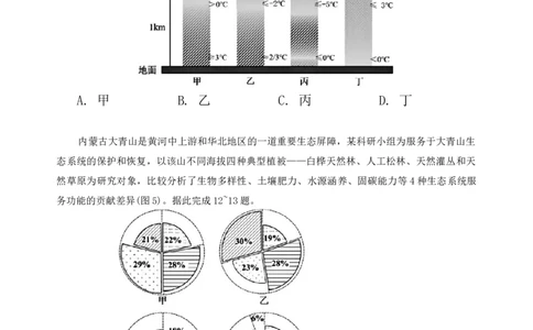 2024届辽宁省沈阳市高三下学期教学质量监测（三）地理学科试题(1)_2024年5月_025月合集_2024届辽宁省沈阳市高三下学期教学质量监测（三）