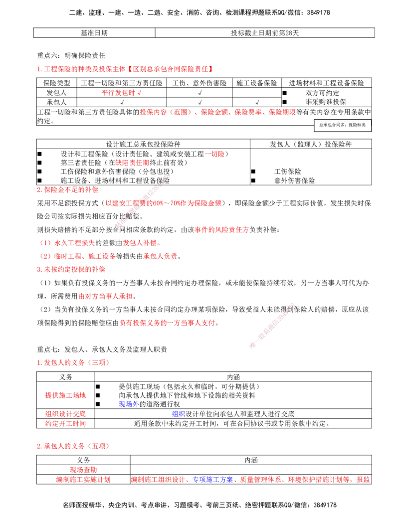 09-第六章-第一节-施工合同标准文本-第三节-施工合同订立_监理工程师_2025监理工程师_2025年监理工程师SVIP_2025年监理合同管理SVIP_04-冲刺串讲✿考点强化✿小灶集训_讲义