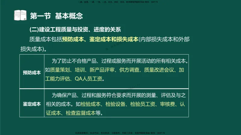 03-质量控制第一章-第一节-基本概念（三）_监理工程师_2025监理工程师_2025年监理工程师SVIP_2025年监理水利控制SVIP_02-基础精讲✿高端面授✿深度强化_讲义