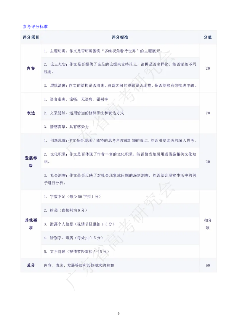 广东省2025届高三语文一调模拟卷（答案）_8月_2408082025届广东省普通高中毕业班第一次调研考试_广东省高考研究会：广东省2025届高三语文一调模拟卷