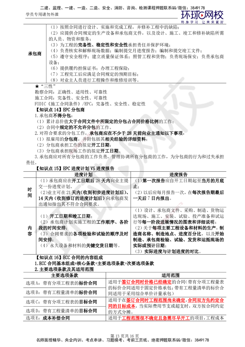 01.2025监理合同管理第5讲直播密训（五）_监理工程师_2025监理工程师_2025年监理工程师SVIP_2025年监理合同管理SVIP_04-冲刺串讲✿考点强化✿小灶集训_03.直播密训三