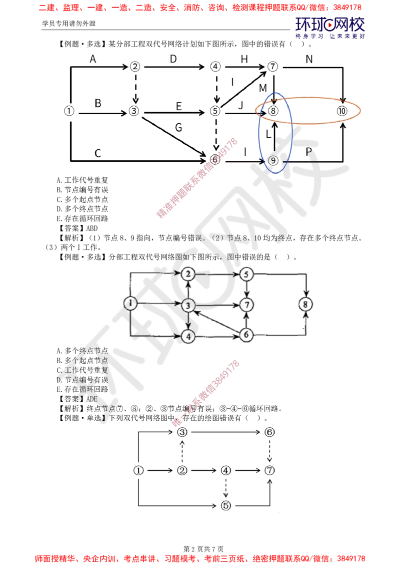 02.进度：精题必练（二）_监理工程师_2025监理工程师_2025年监理工程师SVIP_2025年监理土建控制SVIP_03-习题精析✿实战特训✿模考通关_12-控制《精题必练班》李娜HQ推荐