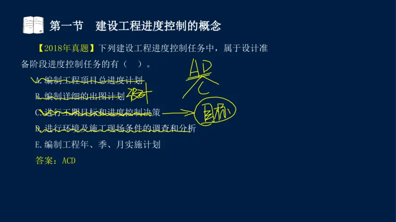 01、贾若冰-监理工程师-建设工程目标控制-课程精讲-进度控制-第一章_监理工程师_2025监理工程师_2025年监理工程师SVIP_2025年监理土建控制SVIP