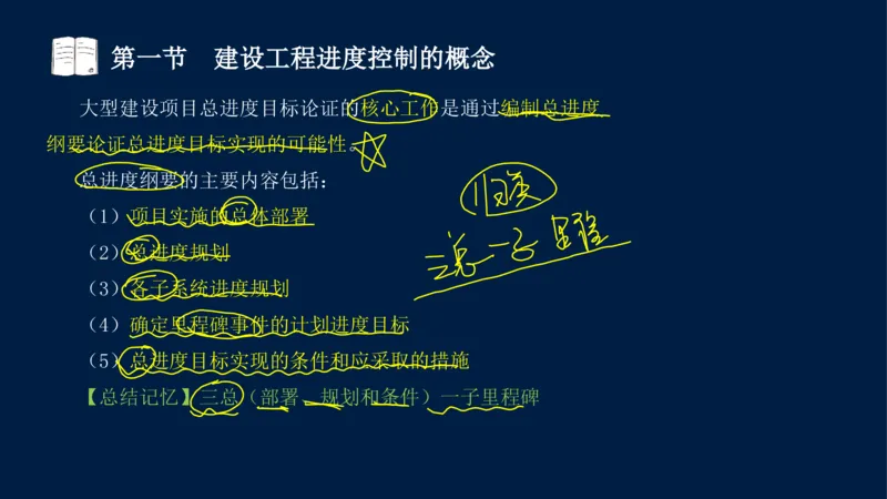 01、贾若冰-监理工程师-建设工程目标控制-课程精讲-进度控制-第一章_监理工程师_2025监理工程师_2025年监理工程师SVIP_2025年监理土建控制SVIP