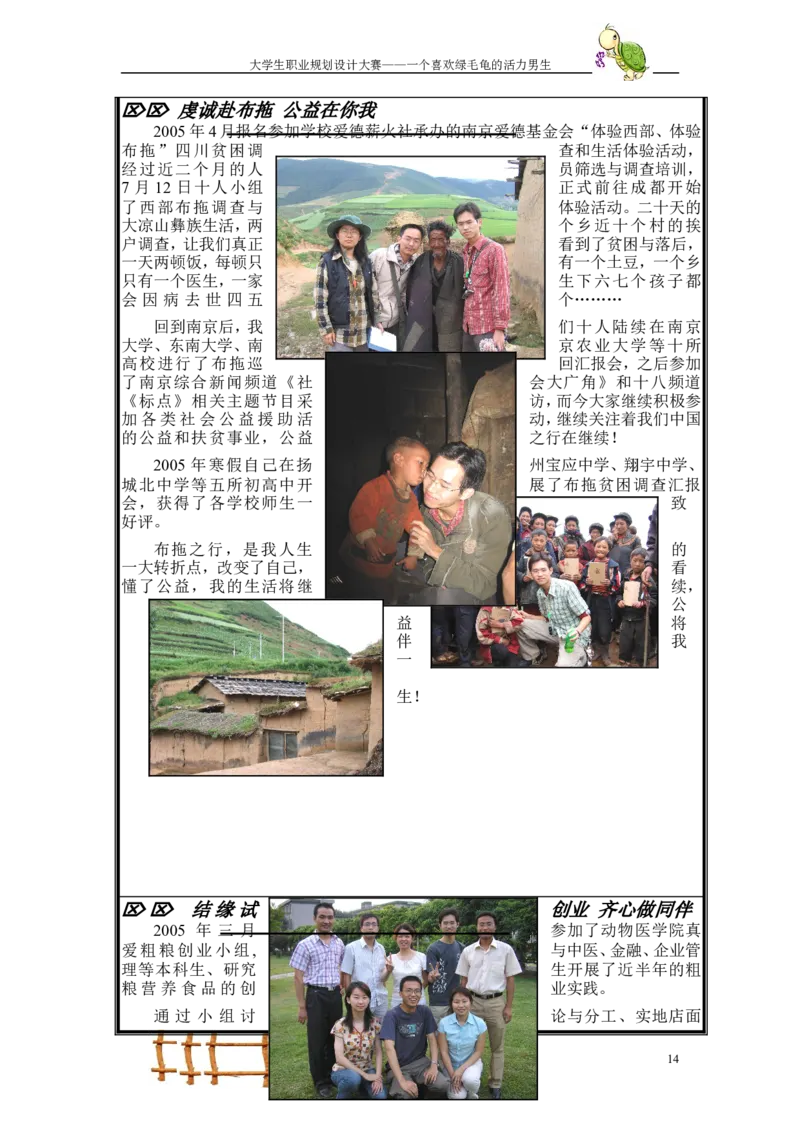 职业规划范本(50)_E6-职业规划_01精选word模板（推荐使用，修改后可用）