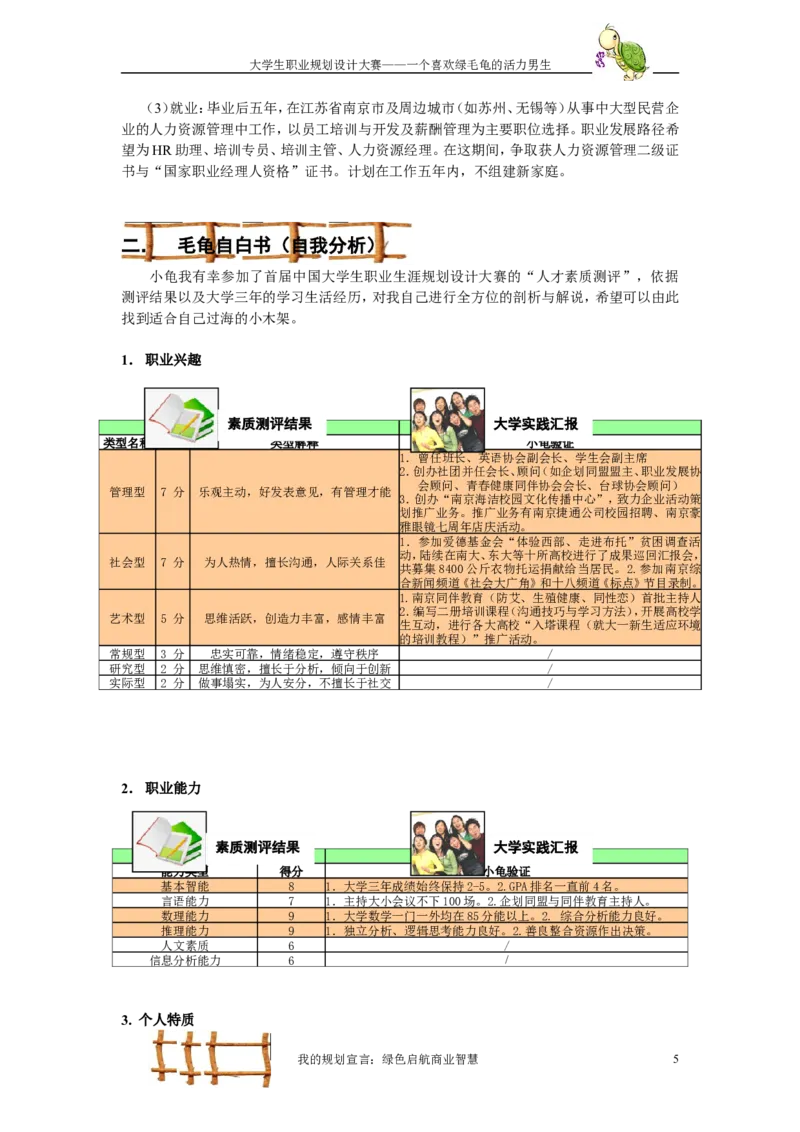 职业规划范本(50)_E6-职业规划_01精选word模板（推荐使用，修改后可用）