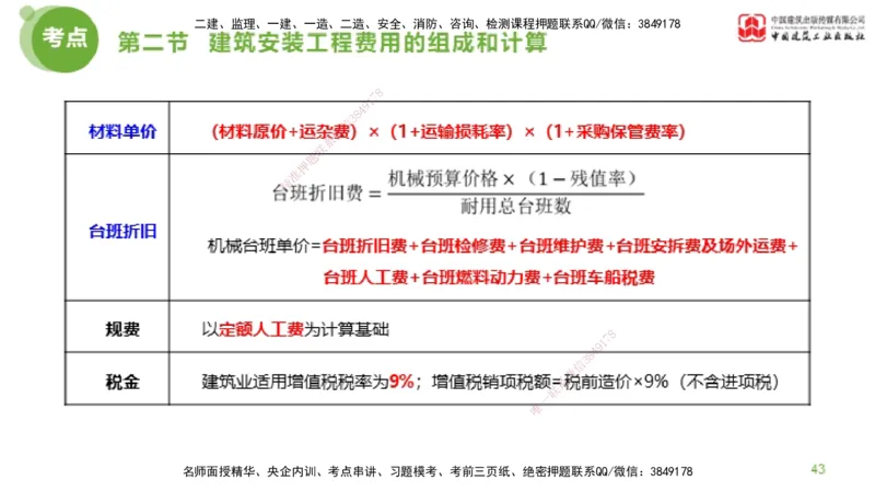 13节监理工程师目标控制超强周练-投资控制（03.20）_监理工程师_2025监理工程师_2025年监理工程师SVIP_2025年监理土建控制SVIP_03-习题精析✿实战特训✿模考通关_讲义