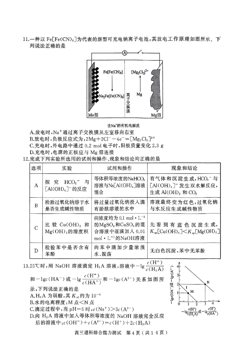 2024年河南省五市高三第一次联考理综试题_2024年3月_013月合集_2024届河南省五市高三下学期第一次联考_2024年河南省五市高三第一次联考理综试题及答案