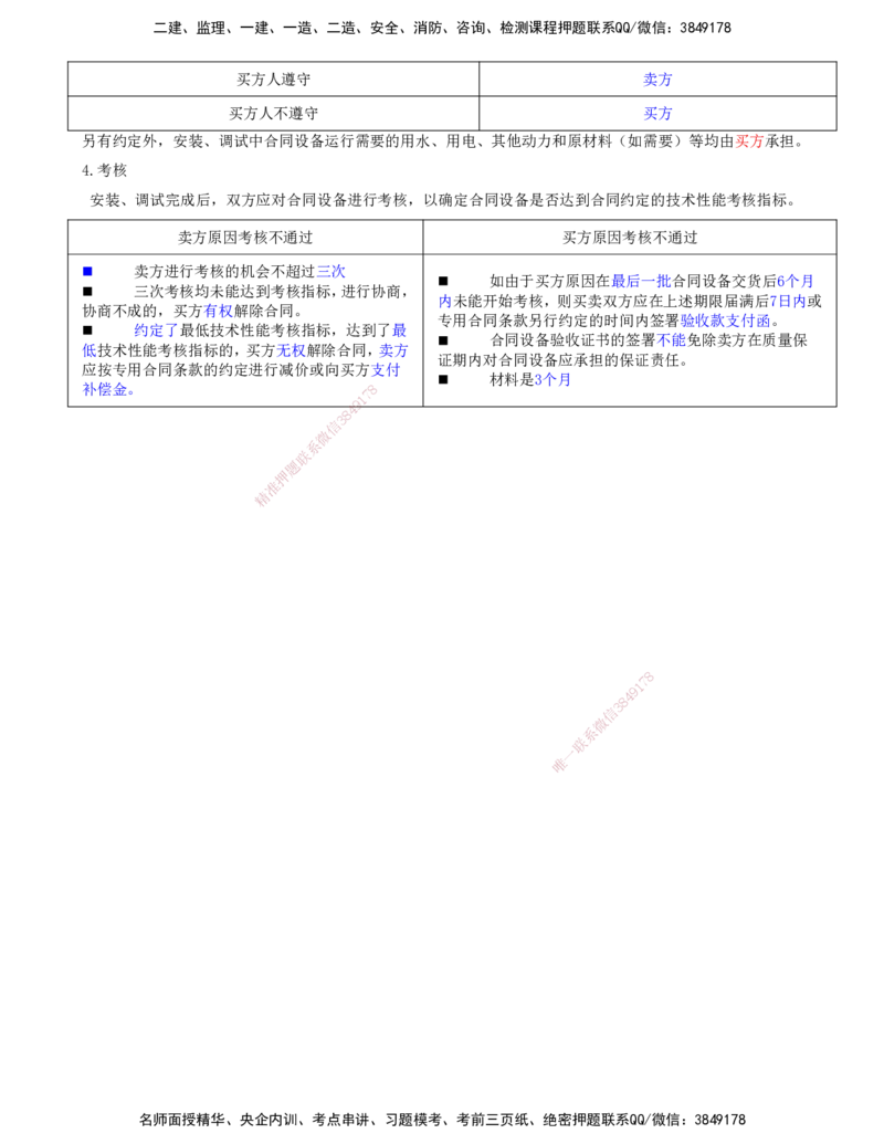 13-第八章-第一节-材料设备采购合同特点及分类-第三节-设备采购合同履行管理_监理工程师_2025监理工程师_2025年监理工程师SVIP_2025年监理合同管理SVIP_讲义