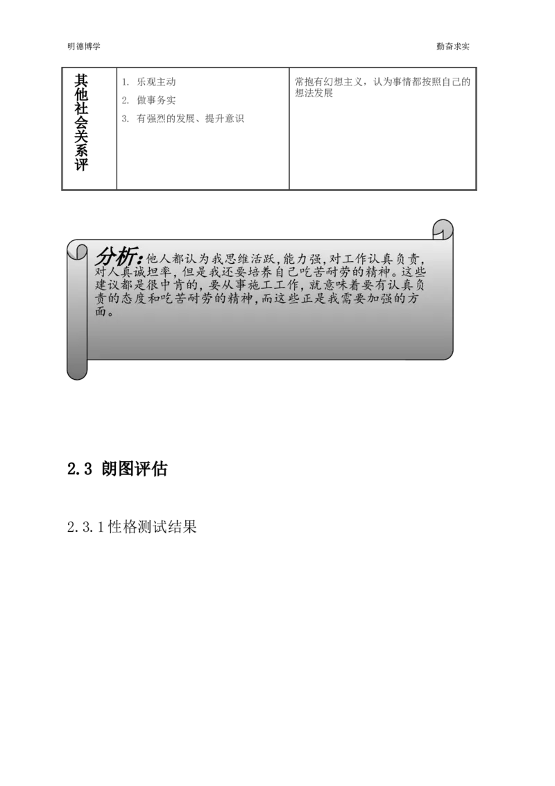 李槐勇&mdash;&mdash;职业生涯规划_E6-职业规划_90冶金专业