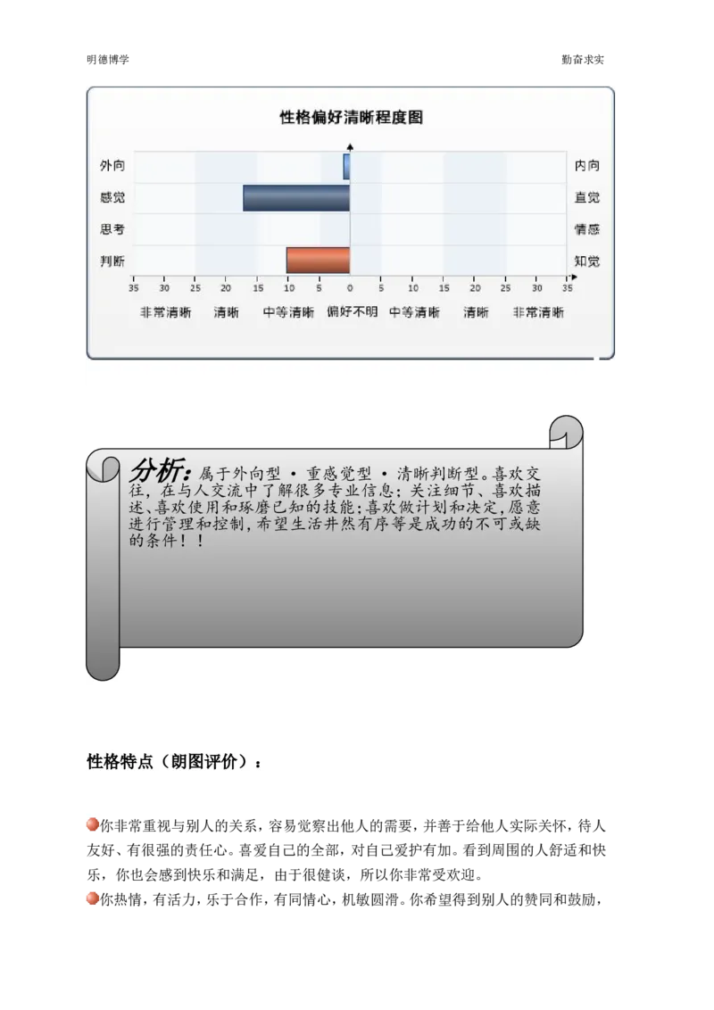 李槐勇&mdash;&mdash;职业生涯规划_E6-职业规划_90冶金专业