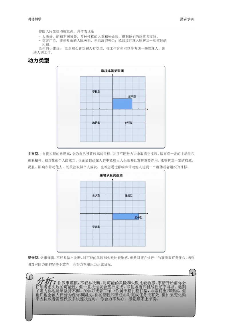 李槐勇&mdash;&mdash;职业生涯规划_E6-职业规划_90冶金专业