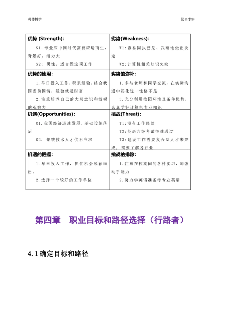 李槐勇&mdash;&mdash;职业生涯规划_E6-职业规划_90冶金专业