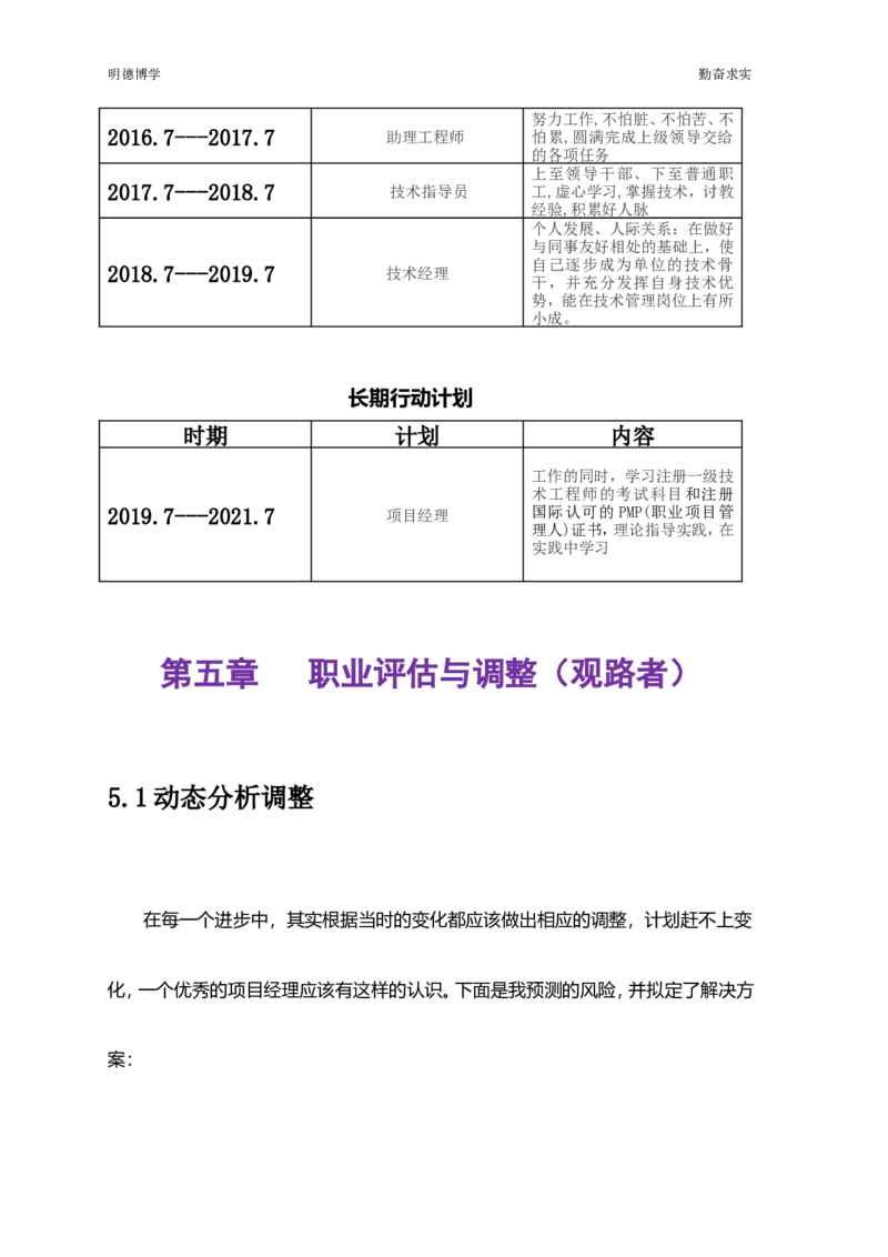 李槐勇&mdash;&mdash;职业生涯规划_E6-职业规划_90冶金专业