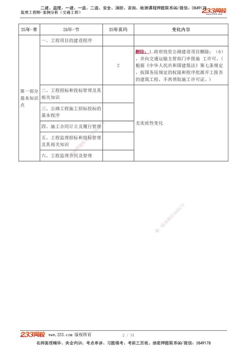 0-2_监理工程师_2025监理工程师_2025年监理工程师SVIP_2025年监理交通案例SVIP_02-基础精讲✿高端面授✿深度强化_07-交通案例《教材精讲班》甘森233