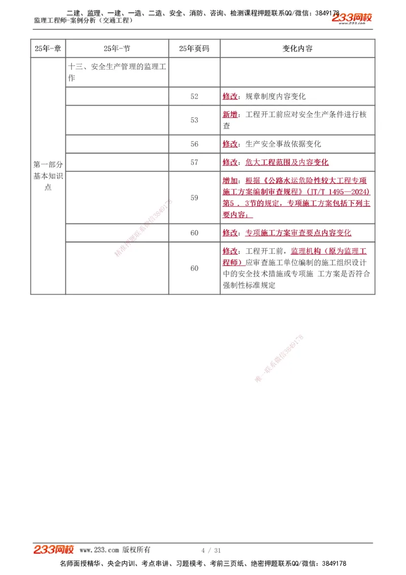 0-2_监理工程师_2025监理工程师_2025年监理工程师SVIP_2025年监理交通案例SVIP_02-基础精讲✿高端面授✿深度强化_07-交通案例《教材精讲班》甘森233