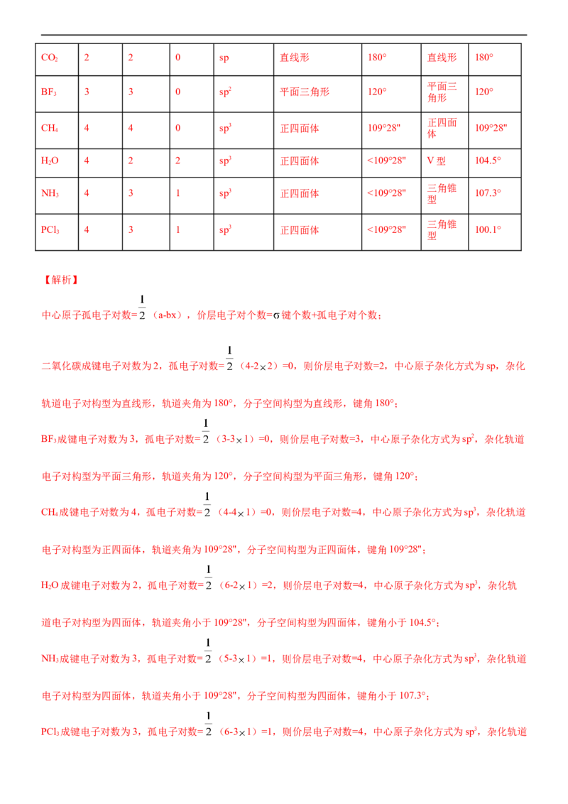 2.2.2杂化轨道理论（备作业）(解析版)-高二化学同步备课系列（新教材人教版选择性必修2）_E015高中全科试卷_化学试题_选修2_4.新版人教版高中化学试卷选择性必修2_1.同步练习