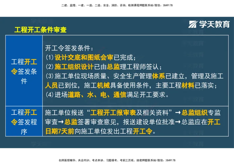 04.2025年监理《土建三控》考前密训观看版_监理工程师_2025监理工程师_2025年监理工程师SVIP_2025年监理土建控制SVIP_04-冲刺串讲✿考点强化✿小灶集训_--配套讲义--
